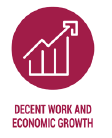 Decent work