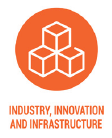 Industry innovation