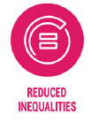 Reduced inequalities