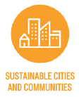 Sustainable cities